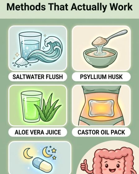 5 Natural Colon Cleanse Methods That Work Without Harsh Laxatives