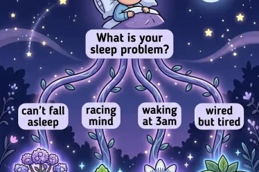 7 Herbs for Sleep Matched to Your Specific Sleep Problem